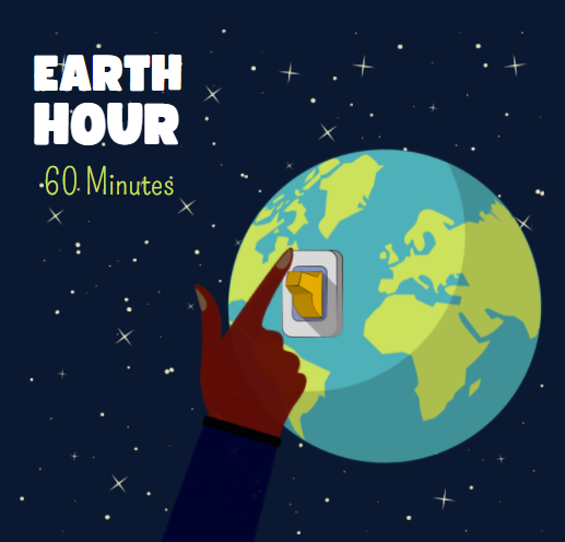 earth hour & how many planets it would take to support your lifestyle